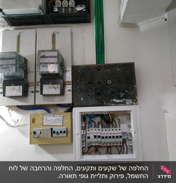 לוח חשמל עם מפסקים וחוטי חשמל חשופים